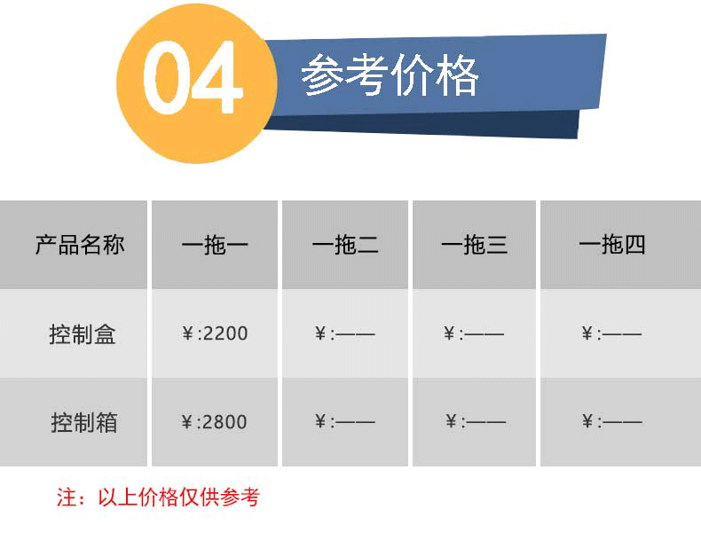 控制器_05.png